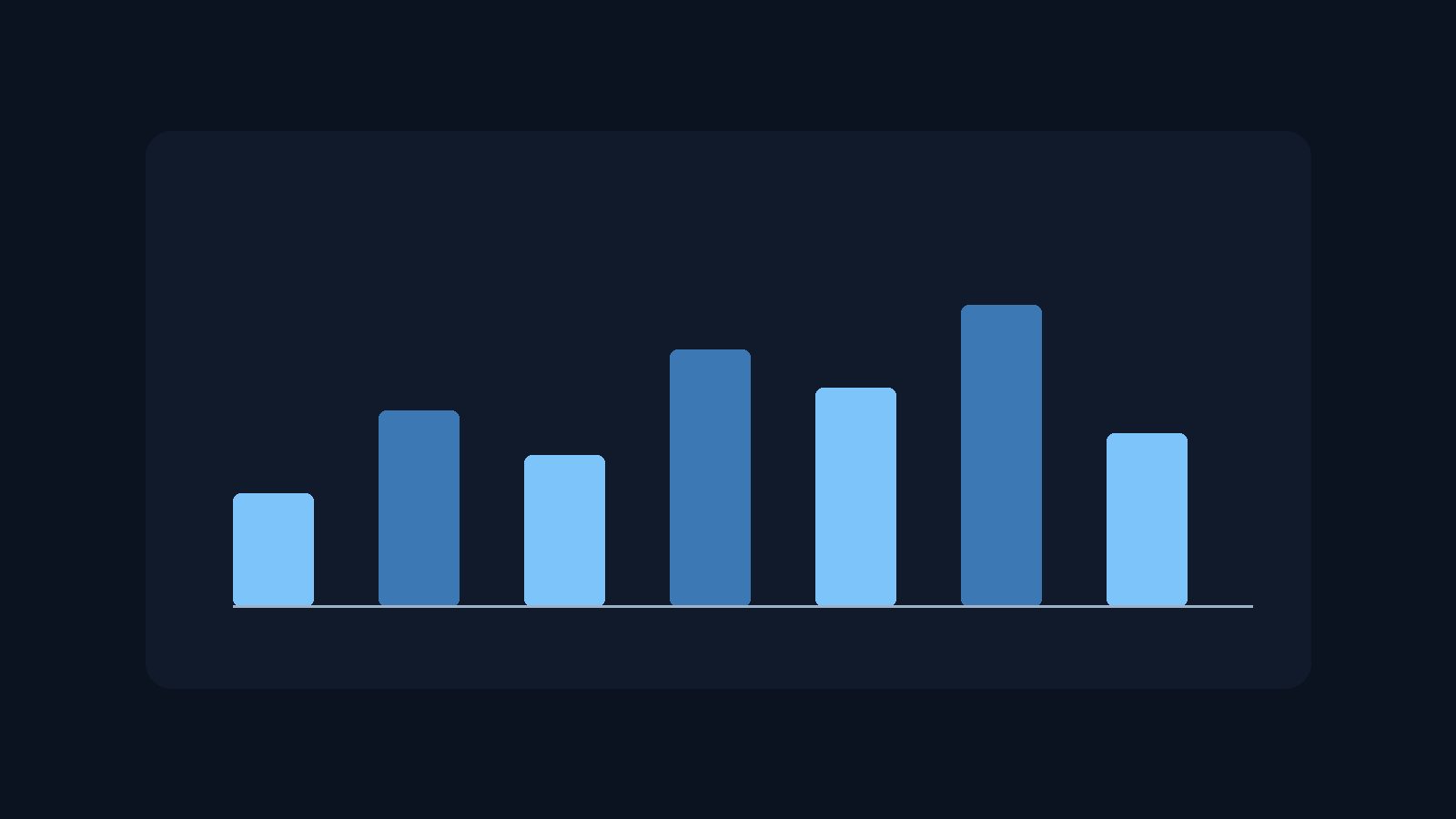 Illustration of a dashboard showing a row of cyan and blue bar chart columns above a horizontal axis